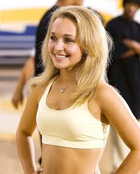 Hayden Panettiere Wikipedia